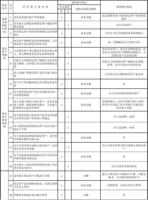 HX公司固定资产内部控制分析