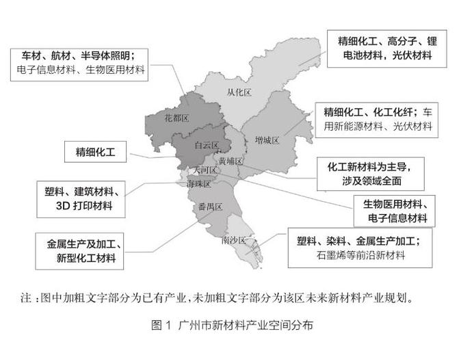哈尔滨市大众网球运动发展现状及对策研究