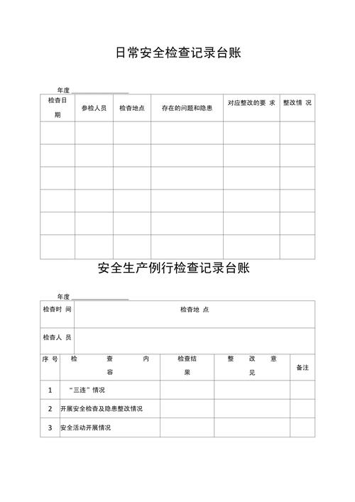 安全台账范文