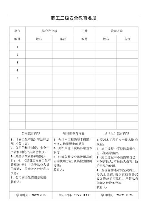 安全台账范文