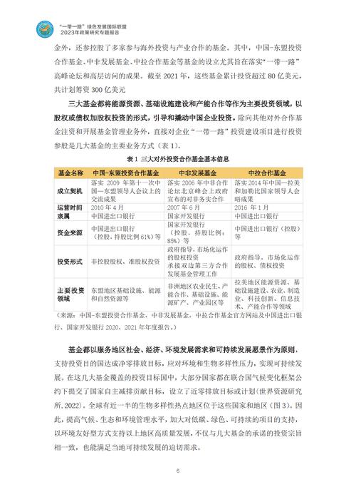 我省商业银行支持“一带一路”对策研究