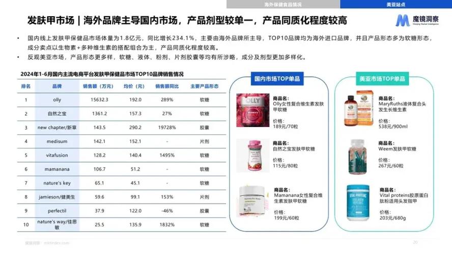 中国跨境电商的保税备货模式分析-以聚美优品为例