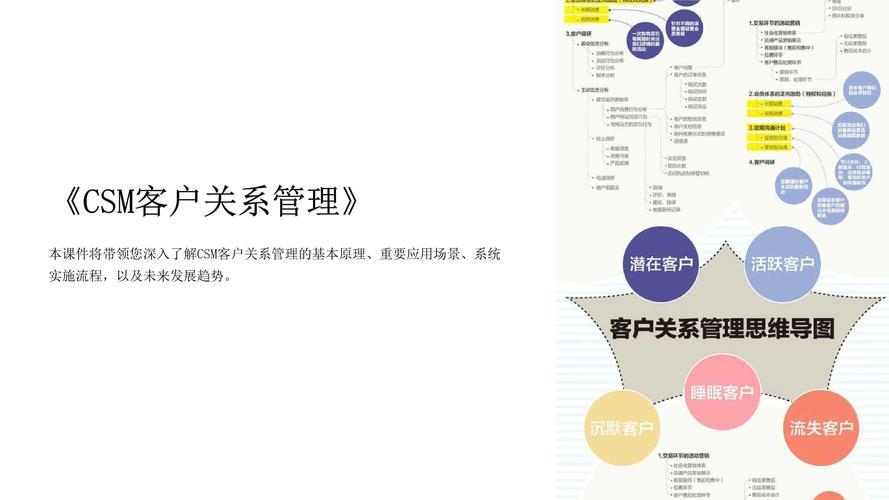浅析北京同仁堂客户关系管理