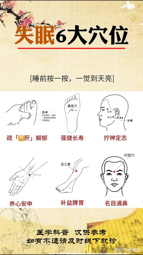 针灸治疗失眠的效果和优势