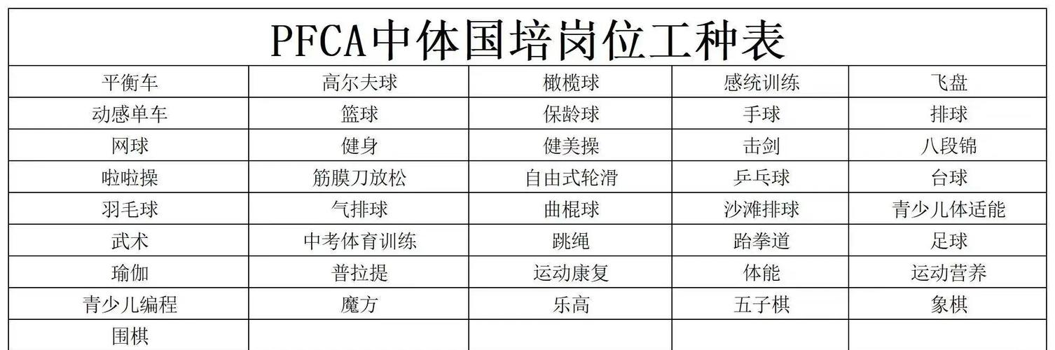2016年里约奥运会中国跆拳道运动主要竞争对手分析