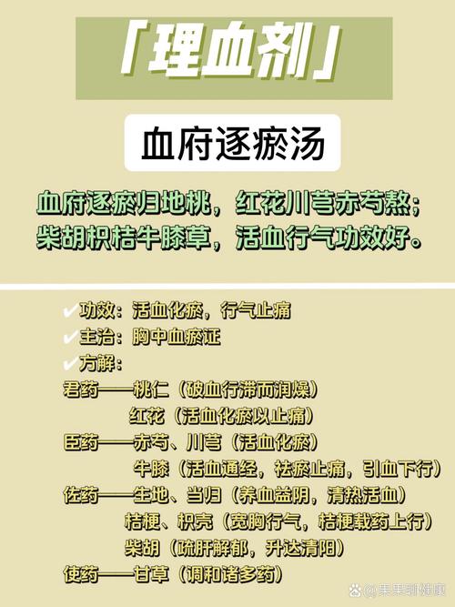 少腹逐瘀汤加减治疗原发性痛经的临床观察