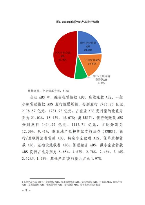 证券公司系统重要性分析研究