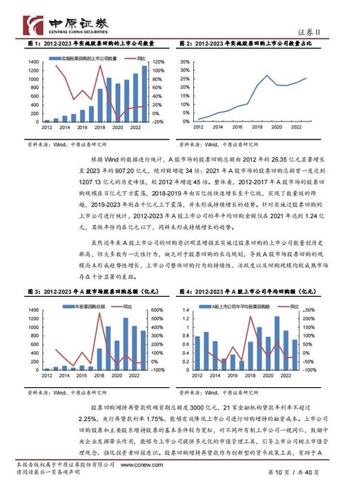 A证券公司经纪业务营销策略现状及问题分析