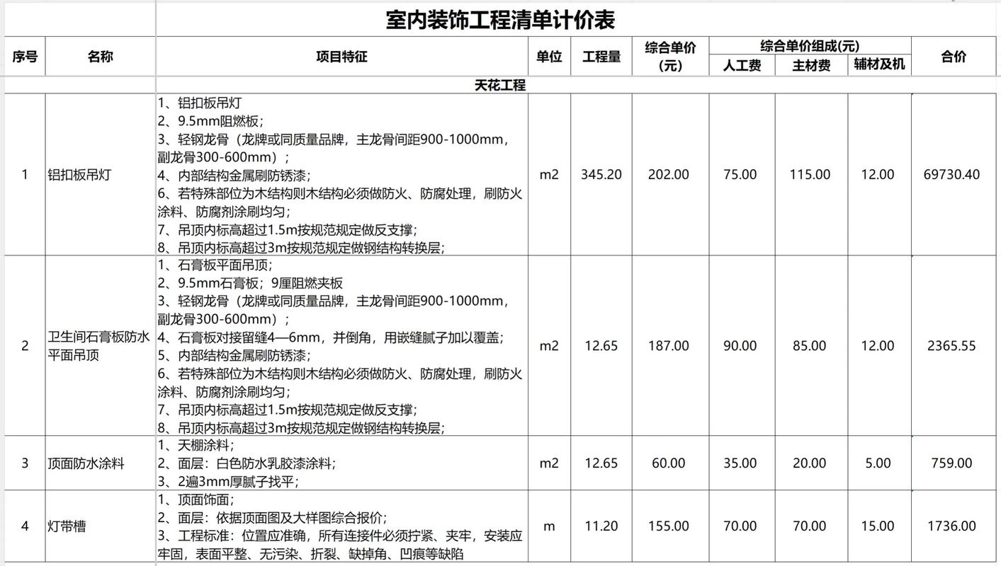 成都市万花西街居民活动中心工程土建与装饰工程量计价