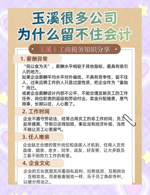 浅析会计失真对小企业发展的影响和对策