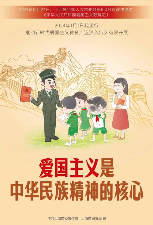 爱国主义与批判精神