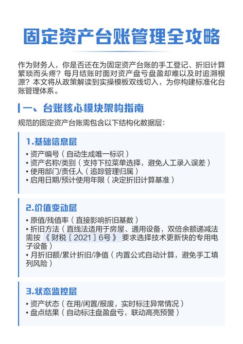 黄海制药公司固定资产管理问题及对策分析