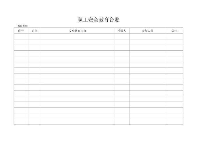 安全台账范文