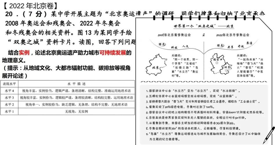 奥运遗产范文