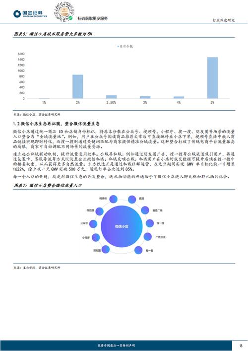 传统零售业在电子商务冲击下的发展策略