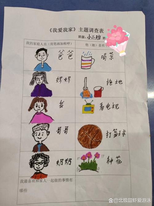 大班幼儿家庭游戏的调查研究