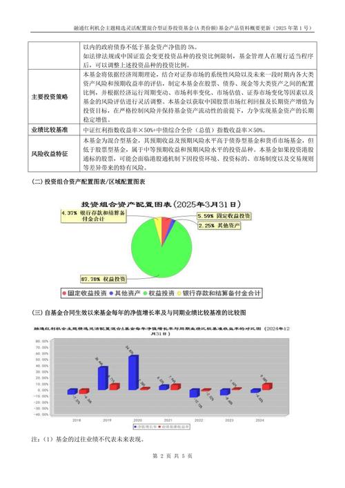股利分配现状及影响因素分析——以昆明制药为例