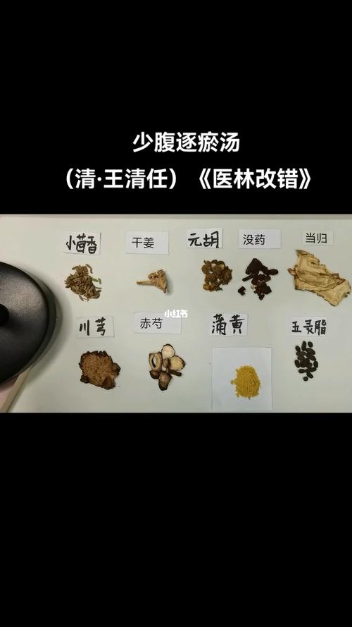 少腹逐瘀汤加减治疗原发性痛经的临床观察