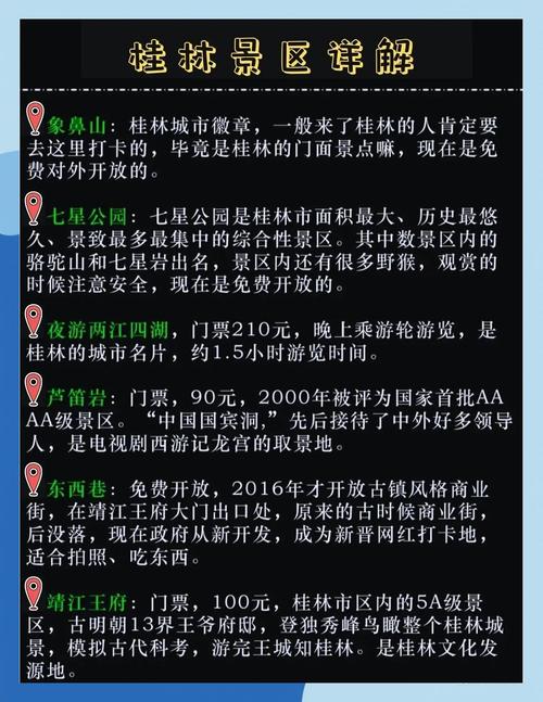 电商平台下的桂林旅游业发展分析