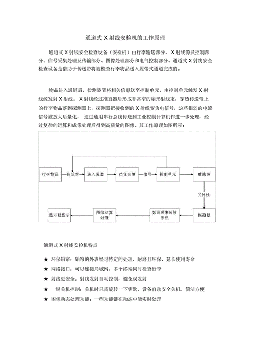 安检仪的工作原理