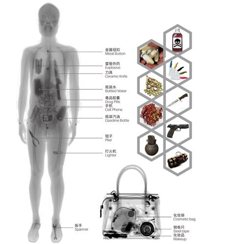 安检仪的工作原理