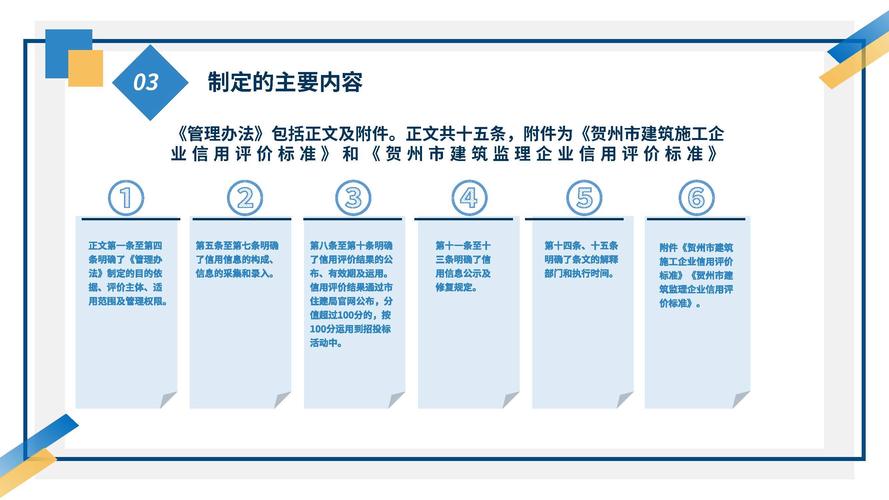 企业信用监管体系现状与发展策略研究