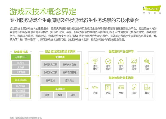 Valve电子游戏公司运营发展中的问题探讨