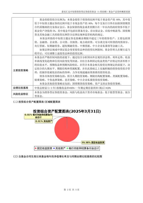 中小企业债务融资风险及防范对策研究