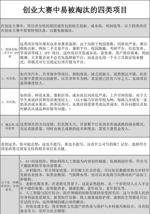 创业知识的来源及其类型