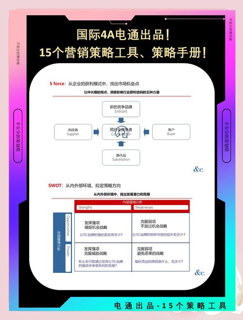 英宝通广告公司客户开发策略研究