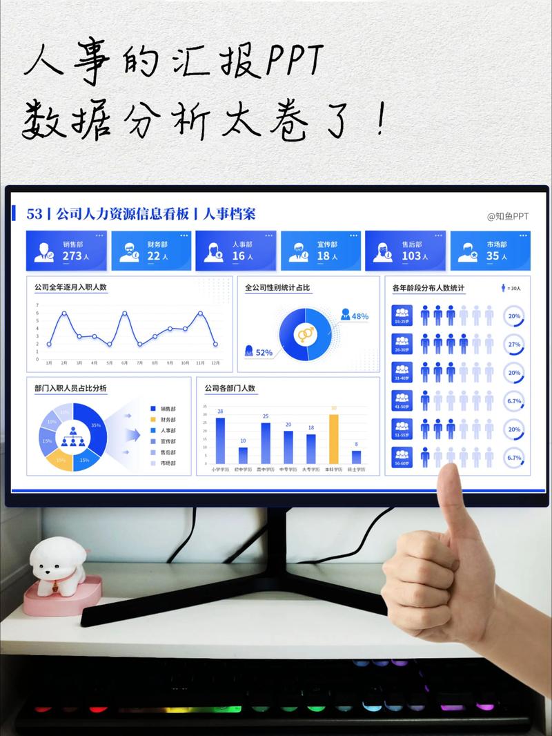 人力资源开发的分析