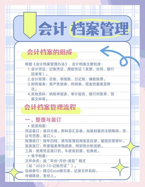 浅谈会计电算化档案管理