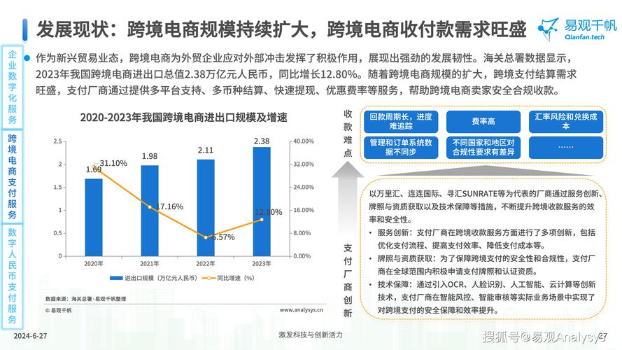 第三方支付中的操作风险分析