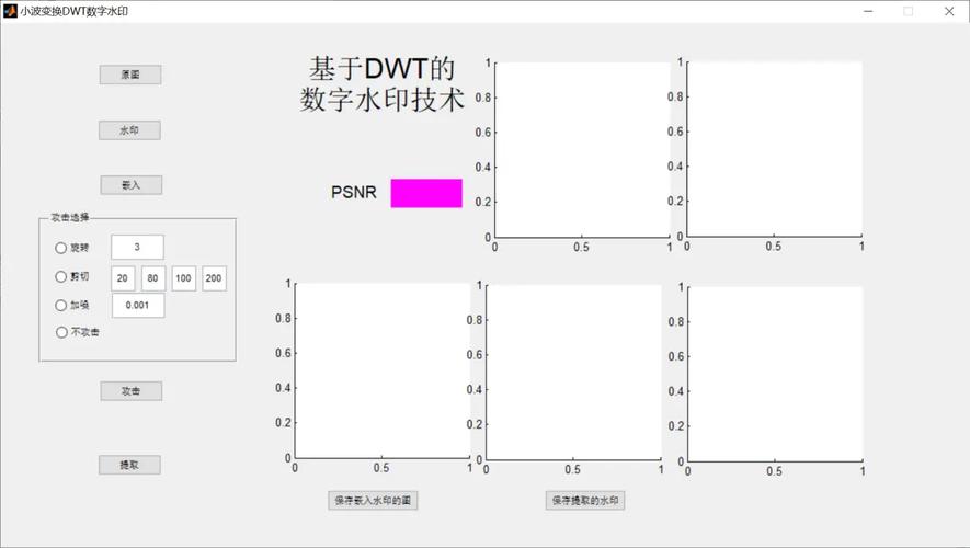 基于MATLAB数字水印技术及应用研究