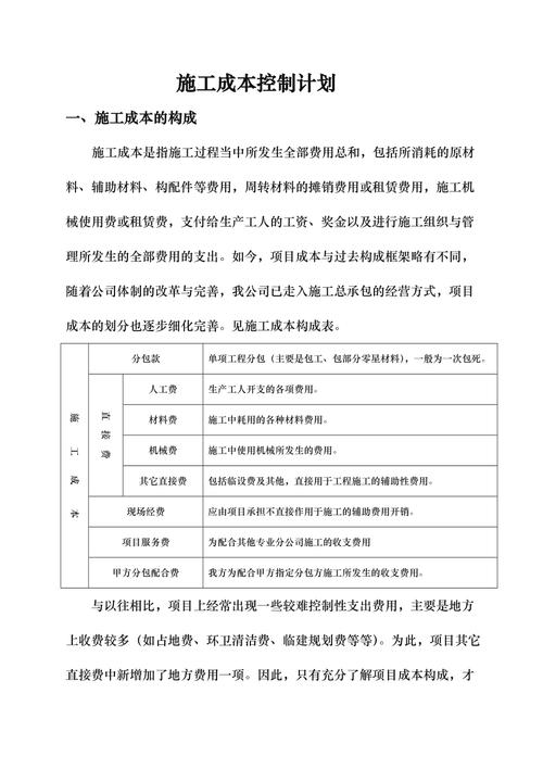 建筑施工项目成本管理和控制
