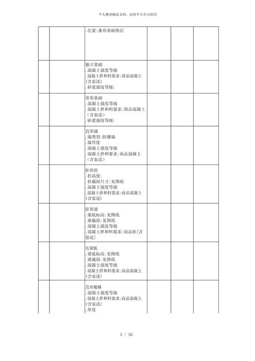 成都市万花西街居民活动中心工程土建与装饰工程量计价
