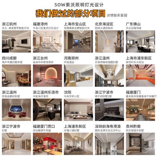 DIALUX在照明设计中的应用与简介