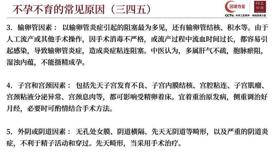中医治疗不孕的研究进展