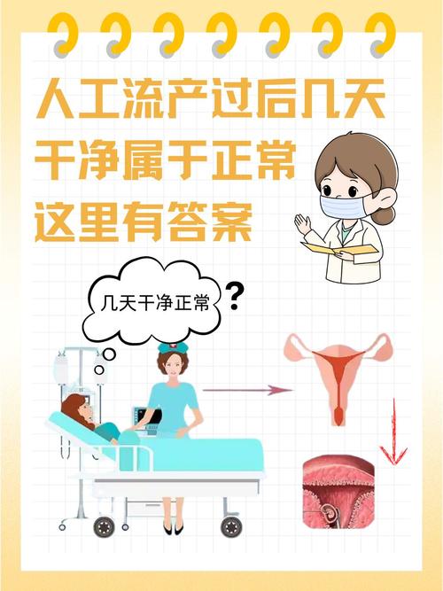 人工流产术中的人文关怀