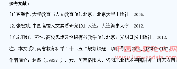 高职院校学生人文素质的现状分析