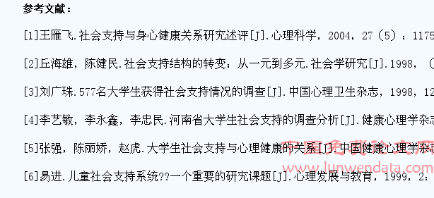 新疆师范院校大学生社会支持的现状探究