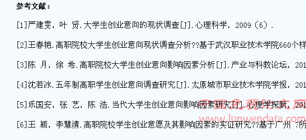 高职大学生创业意向现状调查