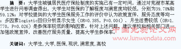 高校大学生医保现状与满意度分析