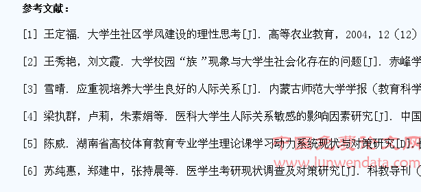 宿舍文化视角下医学生激励机制构建初探