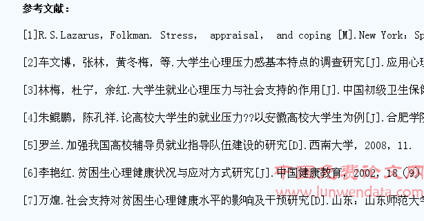 社会支持对贫困大学生就业心理压力的影响