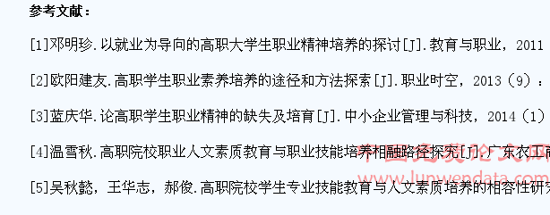 药品行业高职学生提高职业技能与培养职业精神融合途径研究