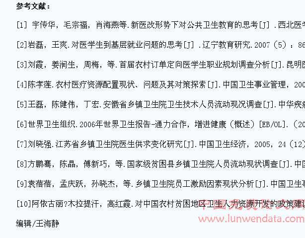 安徽省潜山县乡村医疗现状与医学生基层服务意识现况调查