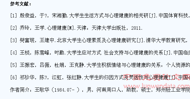 当代大学生存在的主要心理健康问题及应对措施