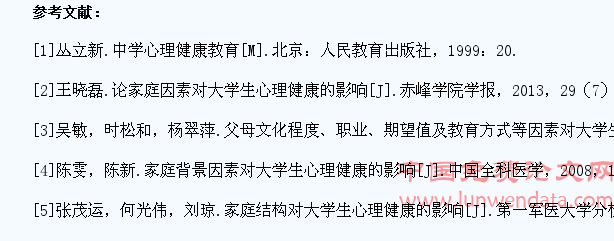 家庭因素对大学生心理健康的影响