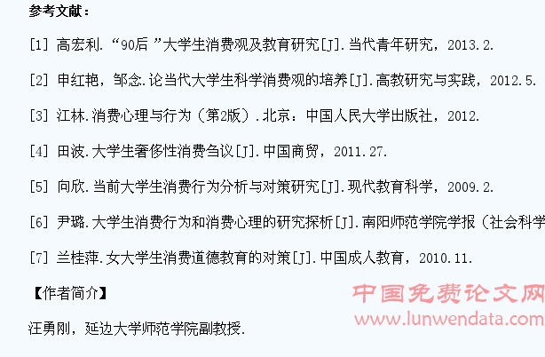 大学生消费心理与行为探究